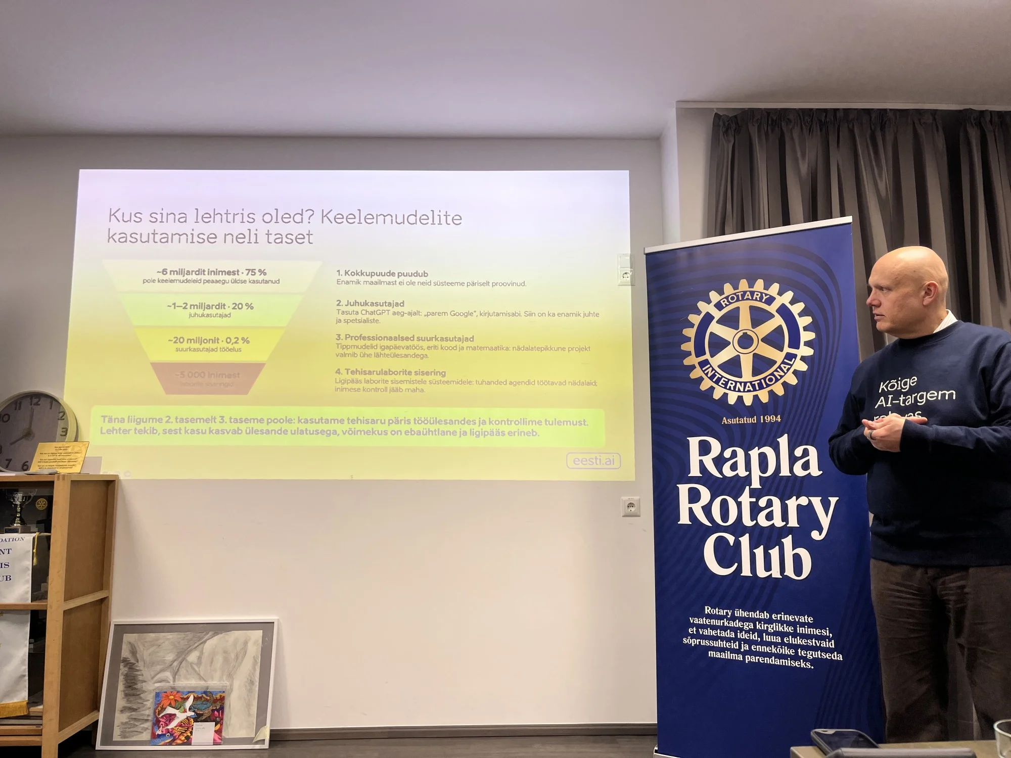 28. oktoobril koolitas TopAI Rapla Kultuurikeskuse Weinbergi saalis Rapla Rotary Klubi liikmeid ja nende sõpru. Toimus Eesti.ai koolitus “Praktiline tehisaru tö